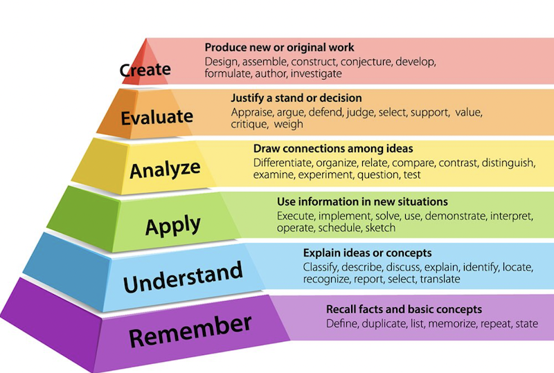 Concordia-EC-Creativity-15