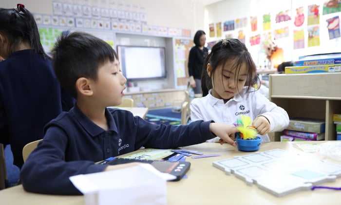 Concordia-Shanghai-kindergarten-computational-thinking-3